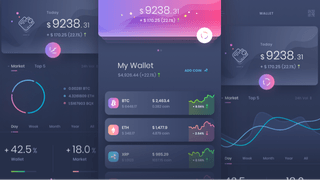 Mond Vermostein Trading-Analytics-Dashboard mit Performance-Insights